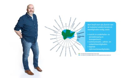 Functie van de toekomst: VS ggz